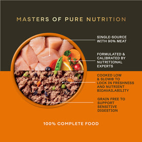 AATU Wet Variety Dog Food Ultimate Multi Pack