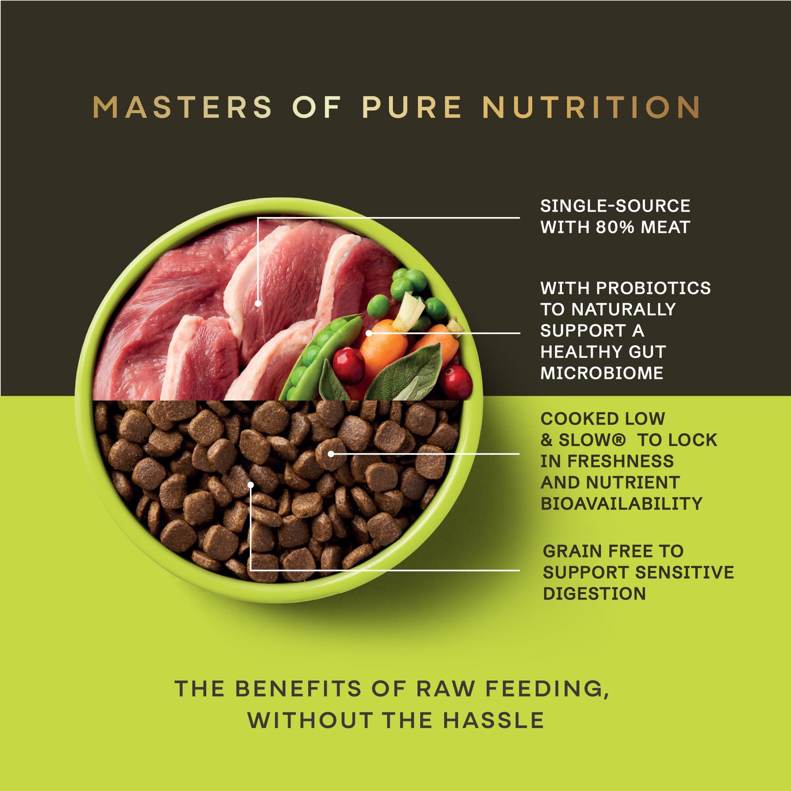 Free Run Duck Dry Dog Food