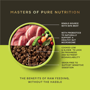Free Run Duck Dry Dog Food