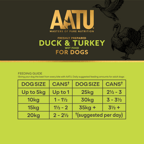 Duck & Turkey Wet Dog Food