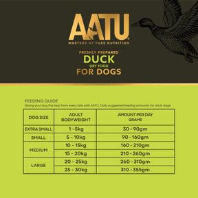 Free Run Duck Dry Dog Food
