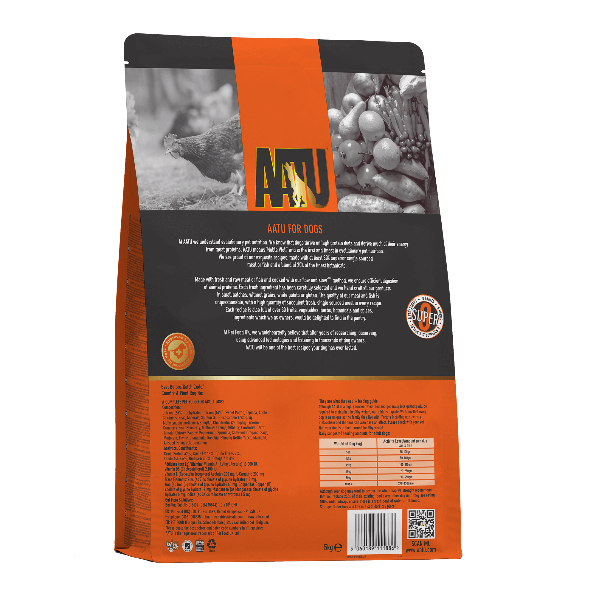 Free Run Chicken Dry Dog Food - short-dated stock - Free Run Chicken Dry Dog Food - short-dated stock
