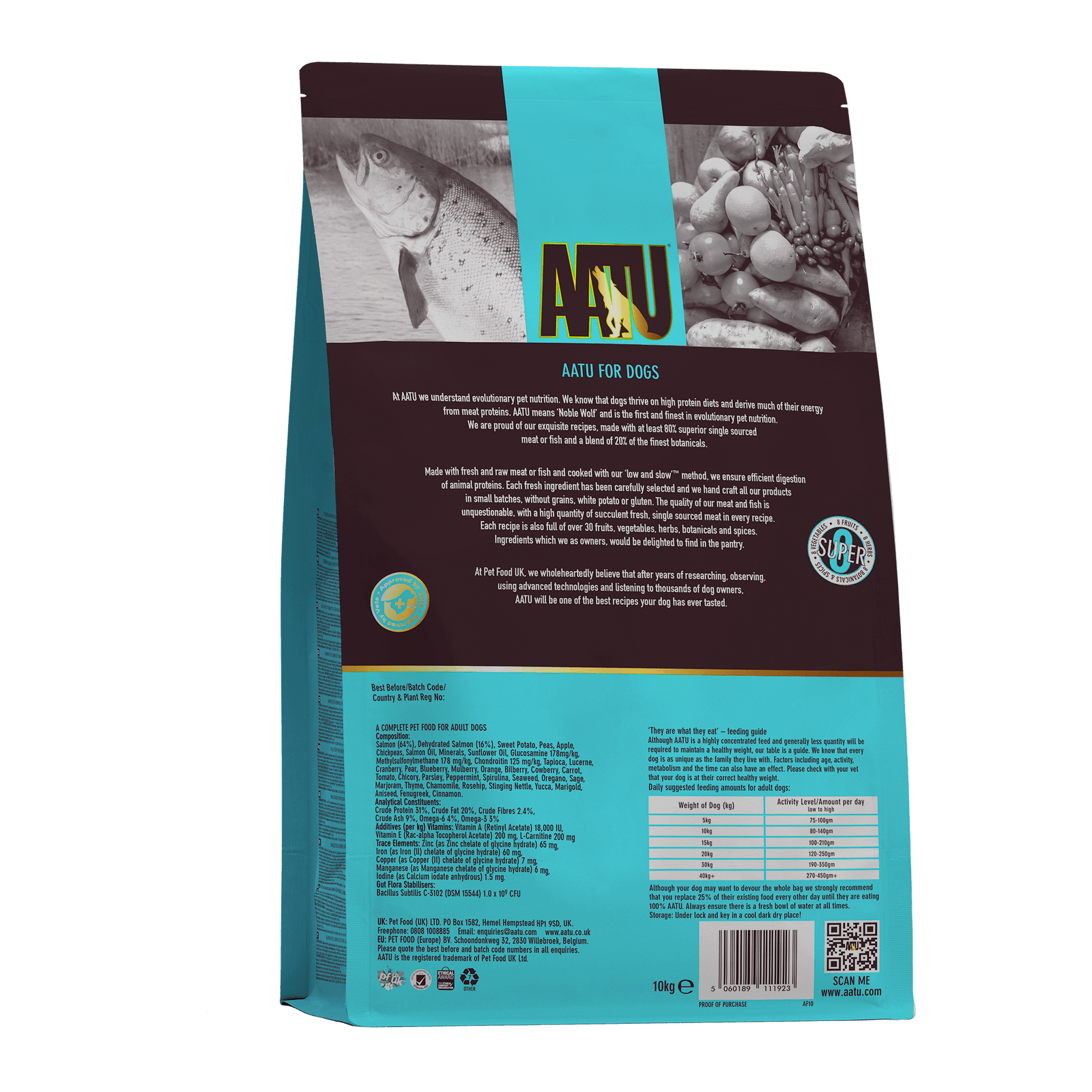 Salmon Dry Dog Food - short-dated stock