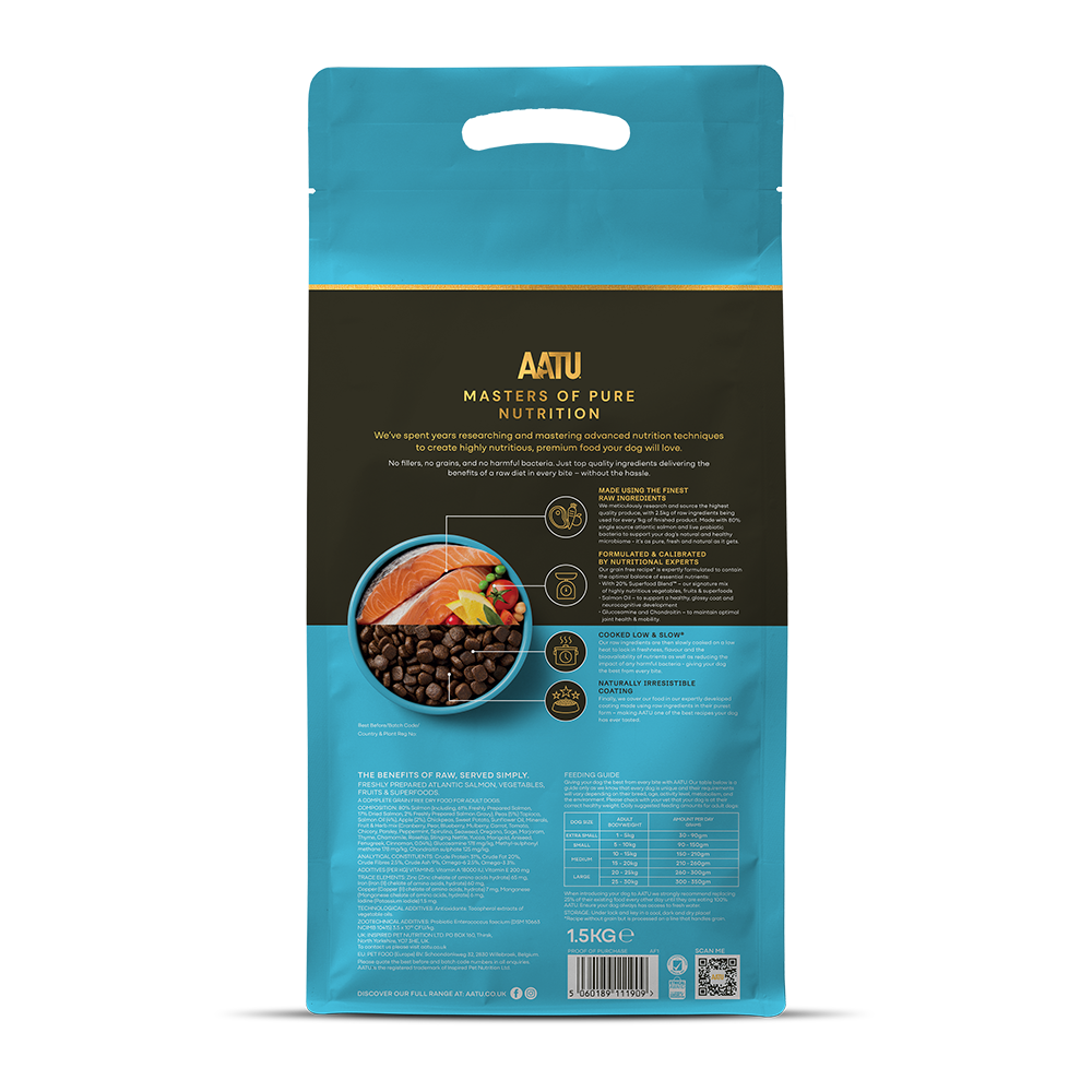Salmon Dry Dog Food - Salmon Dry Dog Food