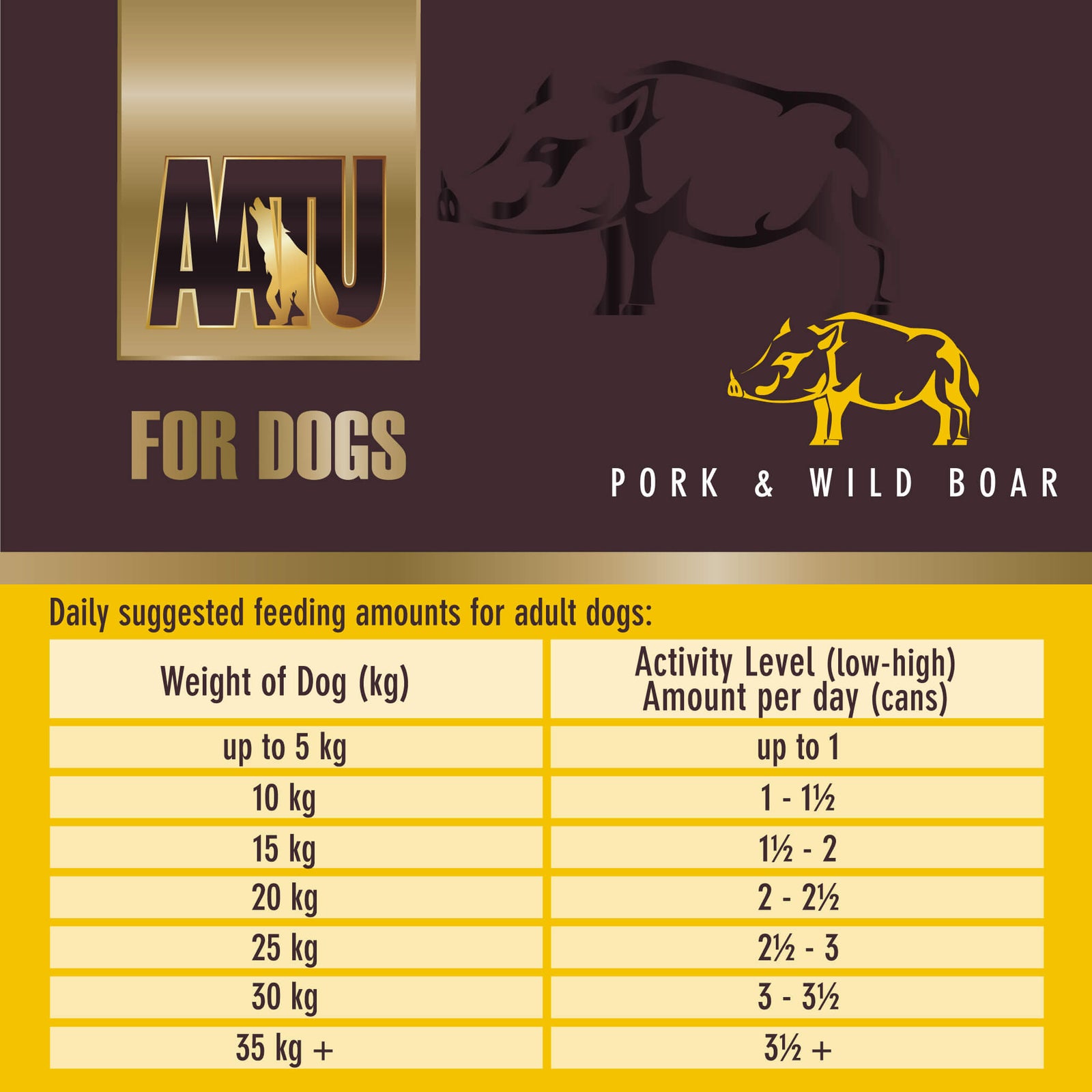 Pork & Wild Boar Wet Dog Food - short-dated stock