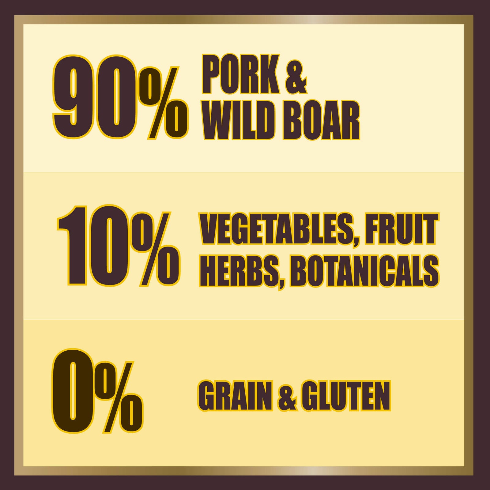 Pork & Wild Boar Wet Dog Food - short-dated stock