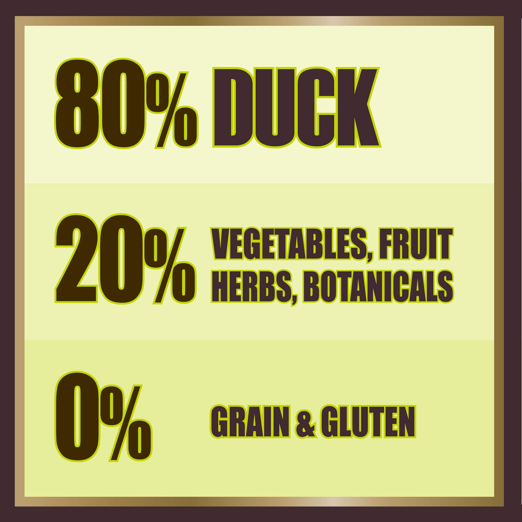 Free Run Duck Dry Dog Food - short-dated stock - Free Run Duck Dry Dog Food - short-dated stock