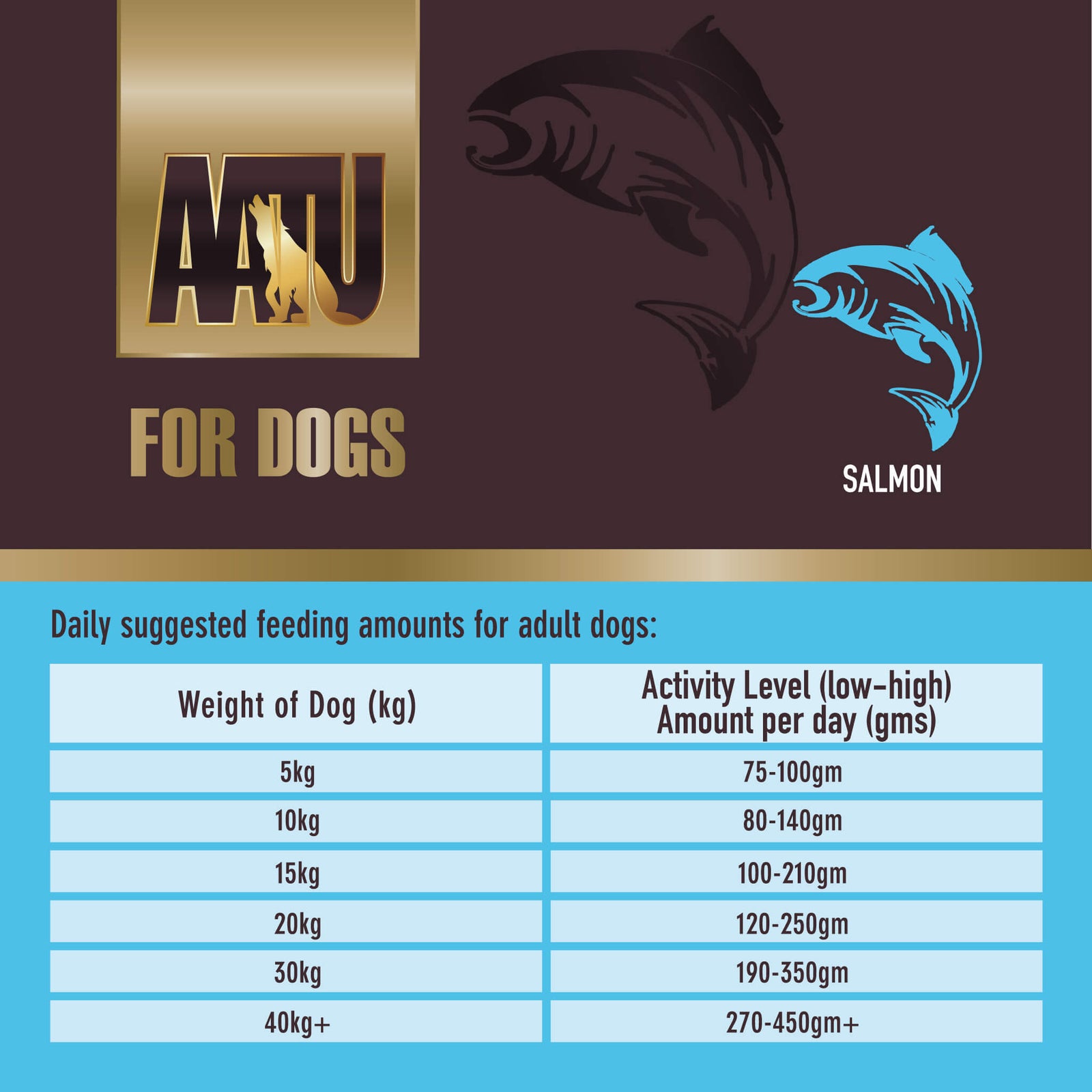 Salmon Dry Dog Food - short-dated stock