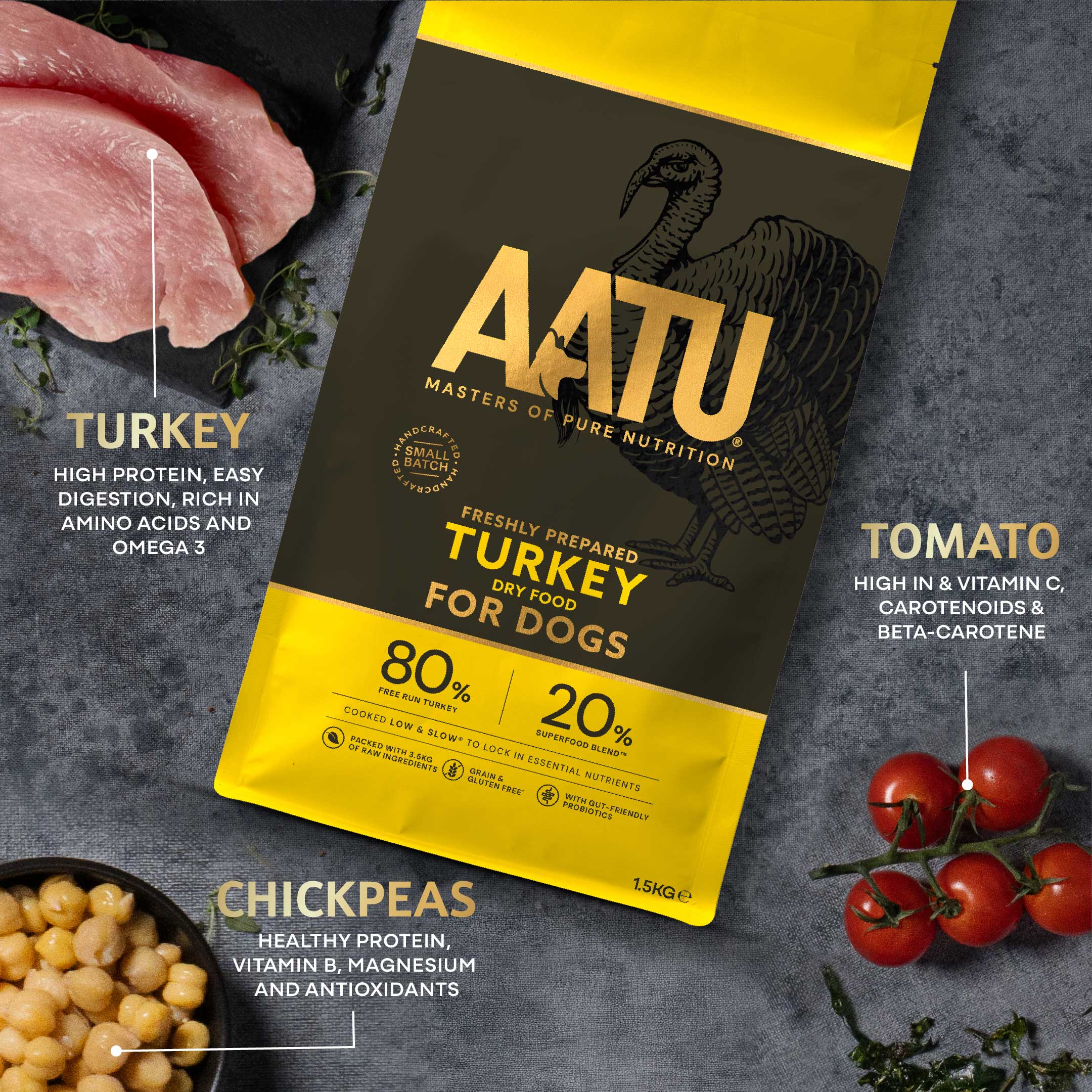 Free Run Turkey Dry Dog Food - Free Run Turkey Dry Dog Food