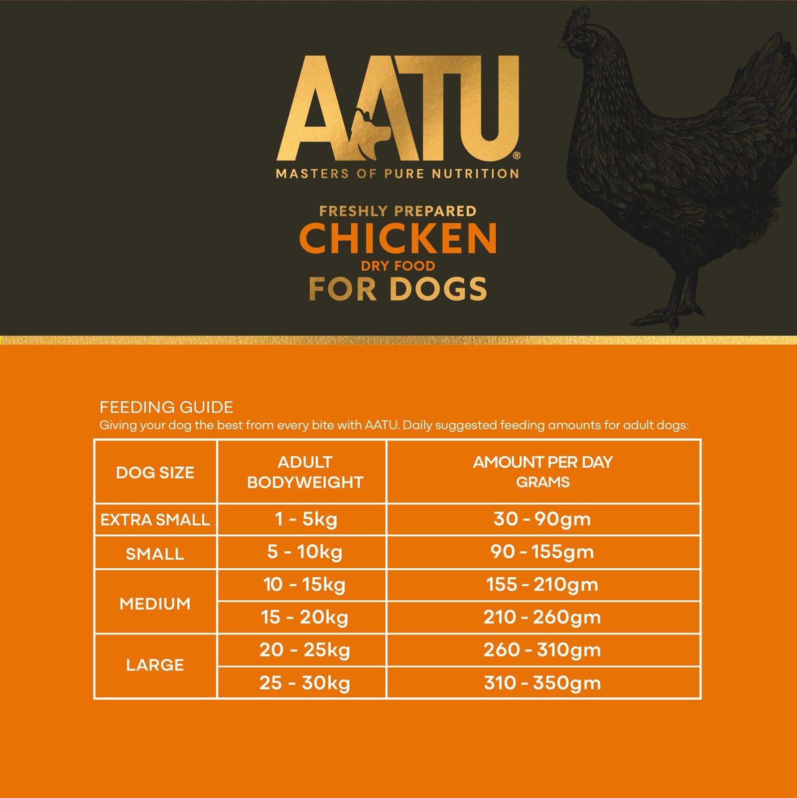Free Run Chicken Dry Dog Food