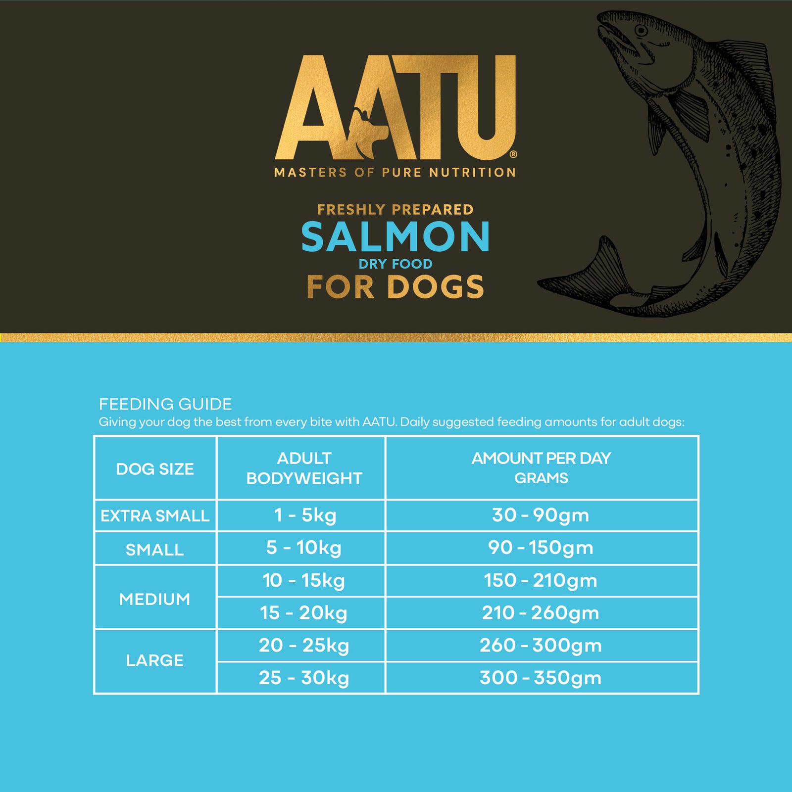 Salmon Dry Dog Food