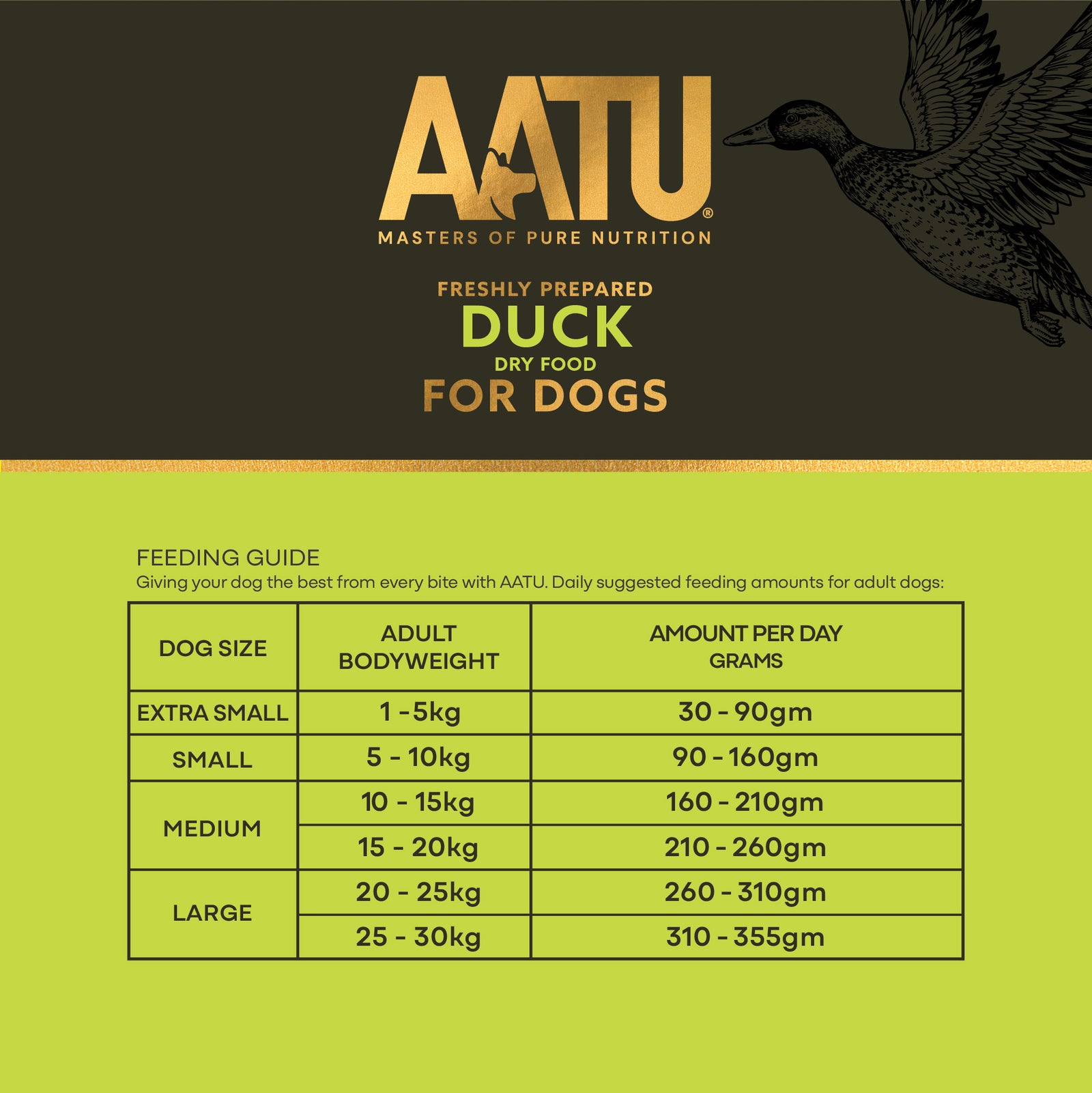 Free Run Duck Dry Dog Food