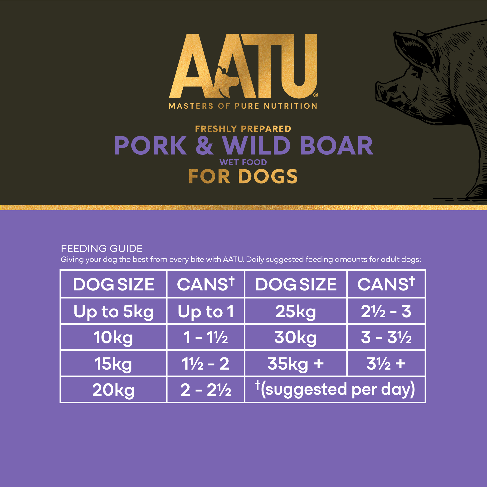 Pork & Wild Boar Wet Dog Food - Pork & Wild Boar Wet Dog Food