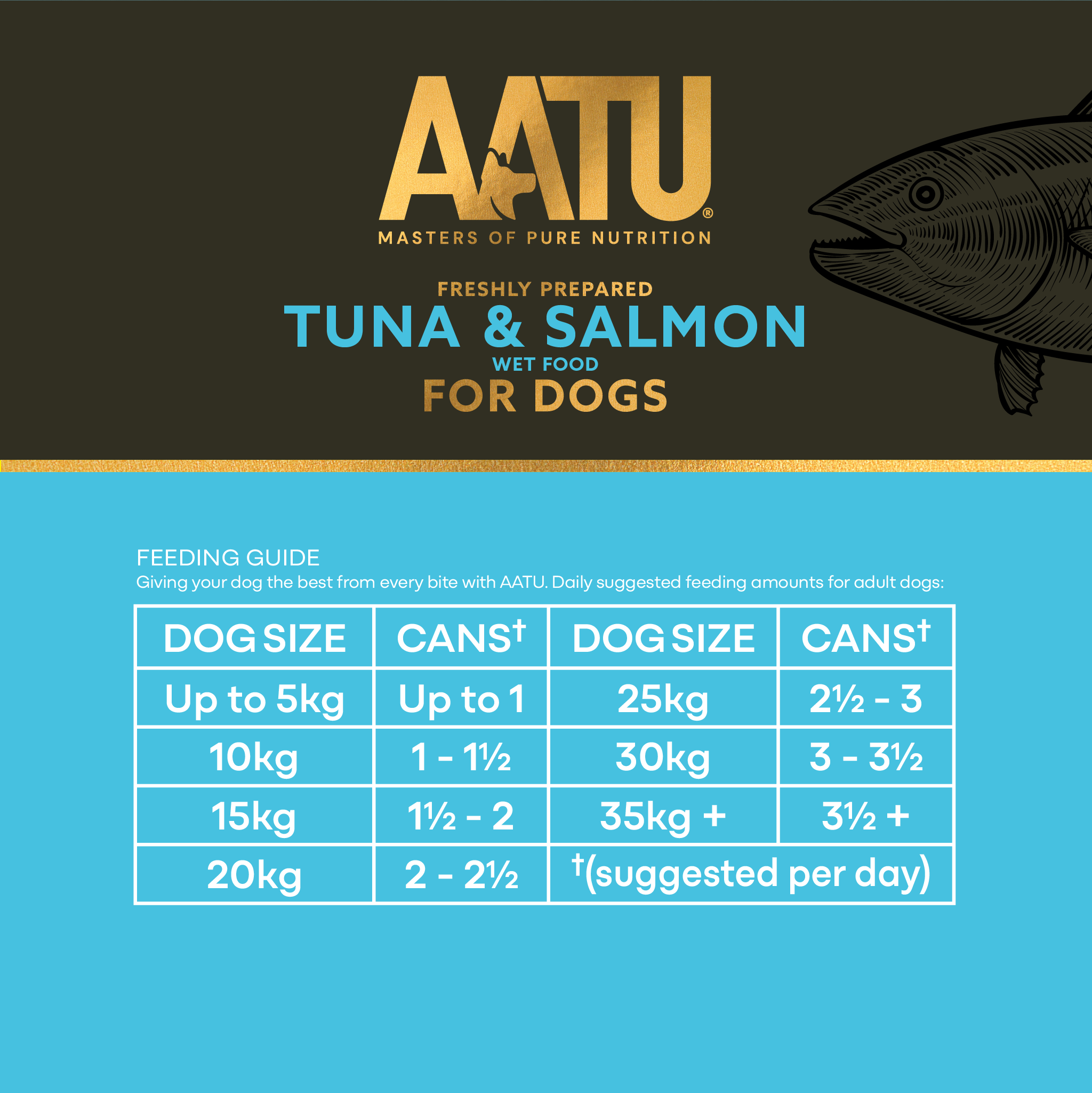 Tuna & Salmon Wet Dog Food - Tuna & Salmon Wet Dog Food